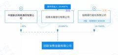 招联消金业绩首次下滑，上半年净利润5.78亿元，同比下降18.56%