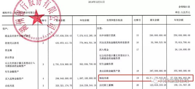 湖州银行A股IPO获受理 冲刺上市难掩业绩隐忧