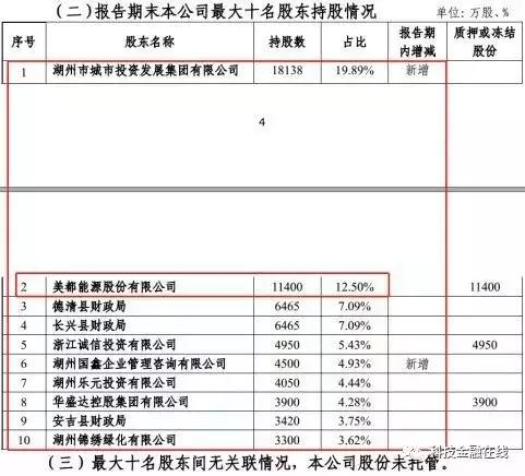 湖州银行A股IPO获受理 冲刺上市难掩业绩隐忧