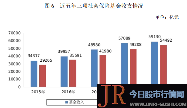  灵敏就业人员可以个人身份自愿参保