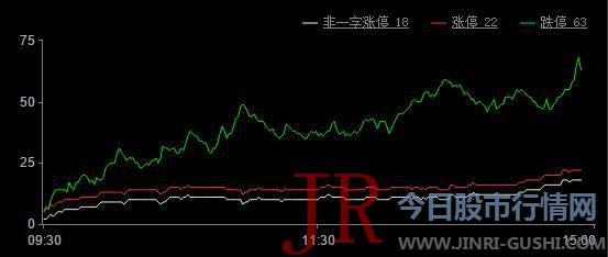 鑫泰科技主营业务为稀土废料的综合操作