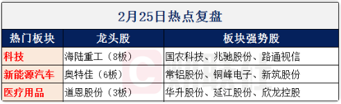 国巨3月将把芯片电阻价格进步7-8成