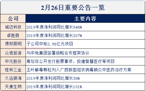 国巨3月将把芯片电阻价格进步7-8成