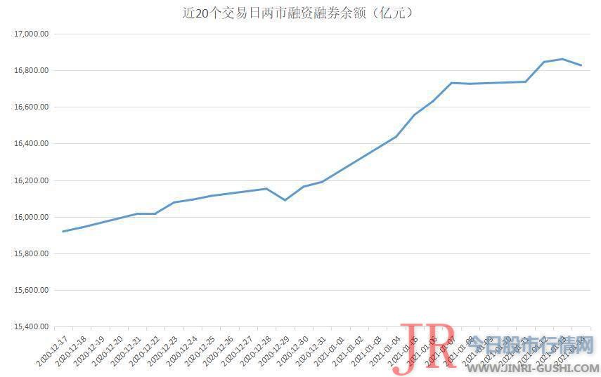 揭秘本周聪明钱｜主力恐高加速出逃；这类股意外被杀个回马枪！