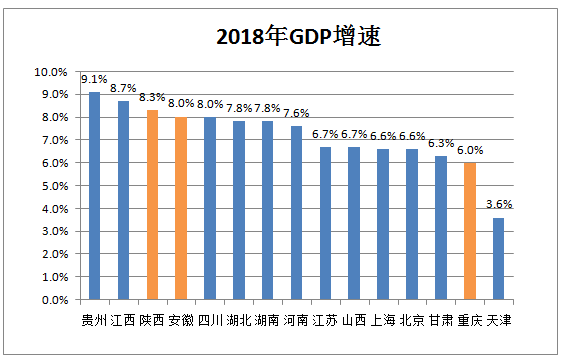 这鲜亮与其制造业大城的地位分歧乎