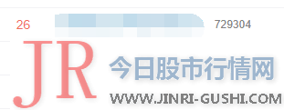 简直所有景气高、前景好的行业内的良好上市公司