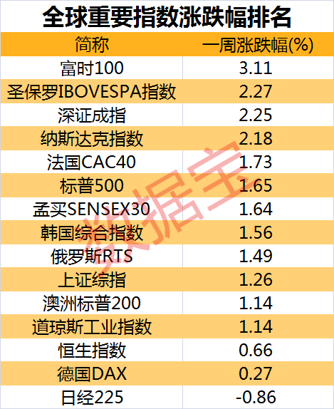 当红黑马居然9年仅有5季盈利,机构亮出红色警报,股价却创历史新高