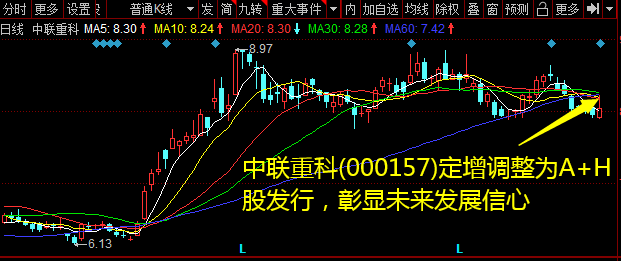 对应PE别离为9.70、8.00、7.17倍