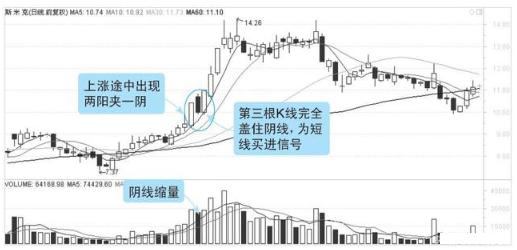 巴菲特再谈中国股市：如果今年还会回到2440点，将是新一轮牛市的