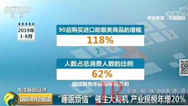 90后竟是睡眠特困户？！成助眠类产品生产主力！缺觉的背后，万亿元市场正在打开