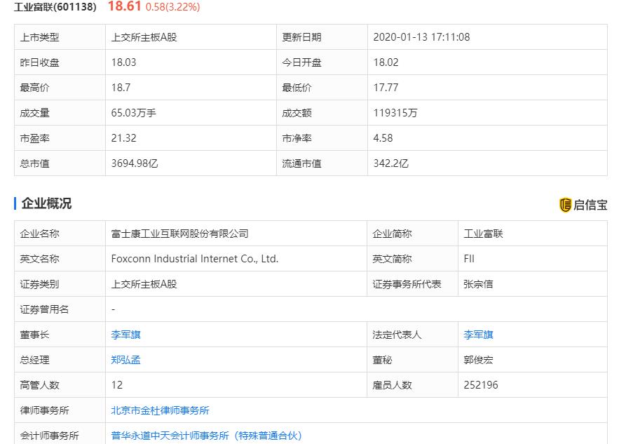 2018年进出口总额占大陆进出口总额的4.1%这样的惊人数字