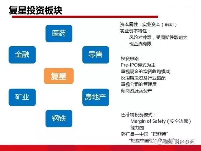  注重投资方面的收益