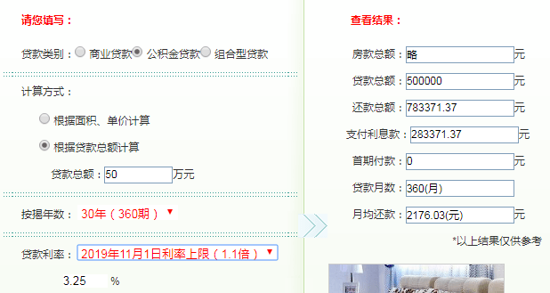 月薪8000元没五险一金，月薪5000元有高福利，哪一个人为更好？