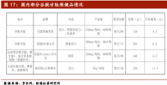 谷胱甘肽未来有望成为维生素E级别的大产品