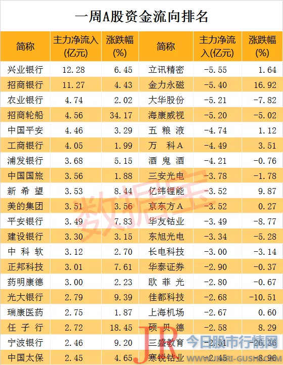 近期公司运营状况及表里部运营环境未发生严峻变革