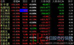  阿里 巴巴方面对回应：对市场传闻不予置评