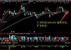 同时大幅提升强光、低温环境和干手指等条件下的解锁性能