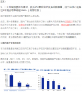 【脱水研报 】5G黑马种类！拿到了华为60%的份额订单，更得到中兴、爱立信等多家行业巨头的新产品编码