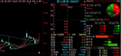 建筑安装及建筑装饰(以上凭资质经营)