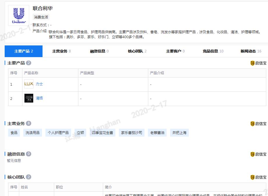 第四季度结合利华销售增速仅1.5%