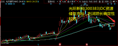 光环新网(300383)DC资源储蓄富余，利润增长确定性较好