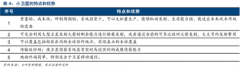 空天信息产业将迎来黄金十年