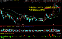 则Q4内生净利润约0.24~0.36亿元