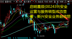 为5G、工业互联网、物联网、人工智能、云计算、大数据、区块链所支撑的信息基础设施如各地大数据中心/计算中心、融合基础设施如智能交通基础设施、智慧能源基础设施等设计和开发网络安全、数据安全产品和解决方案