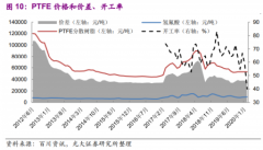  郑重声明：本网站文章中所涉及的股票信息仅供投资者参考