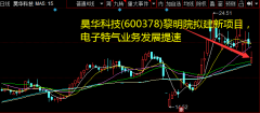  风险提示 ：军品依赖的风险