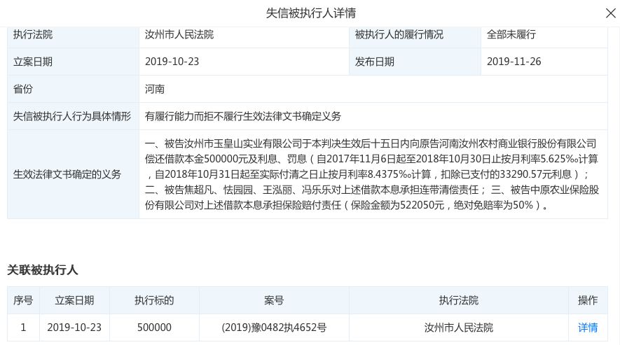  只管险企存在失信记录