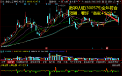 客户合规需求日益紧迫