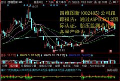 6个月合理价值区间为15.6-18.2元