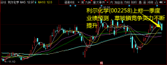 利尔化学(002258)上修一季度业绩预测，草铵膦合作实力一直提升