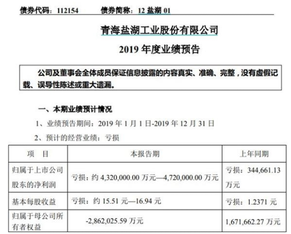 在距格尔木市区60公里外的钾肥消费基地