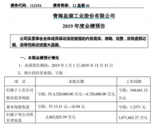 在距格尔木市区60公里外的钾肥生产基地