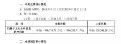 因此对2020年一季度剩下2个月的票房市场也将会有重大影响