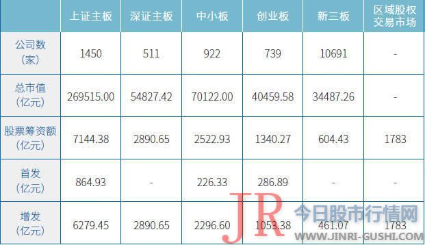 为业内提供最新信息