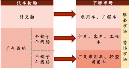 优异国产品牌正通过高性价比加速浸透