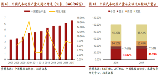 优异国产品牌正通过高性价比加速浸透