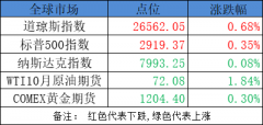 公司将整合蔚蓝体育的产品和业务