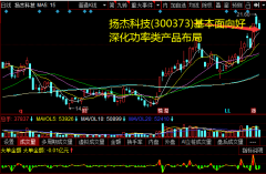 同行业公司PE（TTM）自2019年年初的25倍上调至目前的60倍