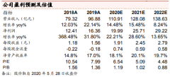 盐通、沪通、连徐、连镇高铁线确保年底建成