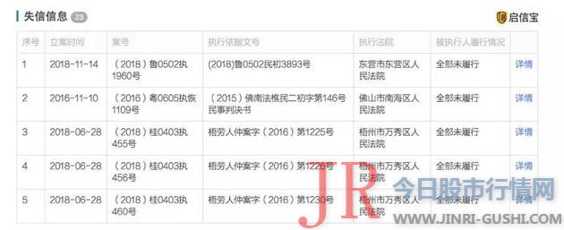 年销售 牙膏 4亿余支