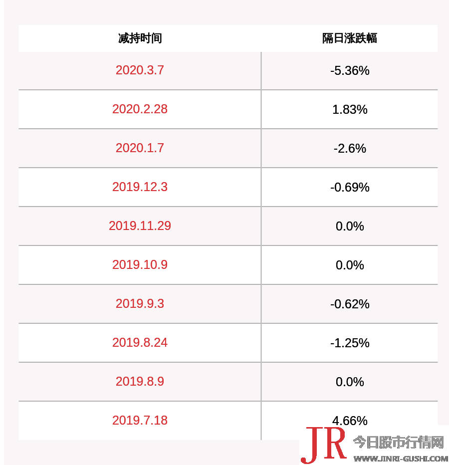  决策主力AI快讯