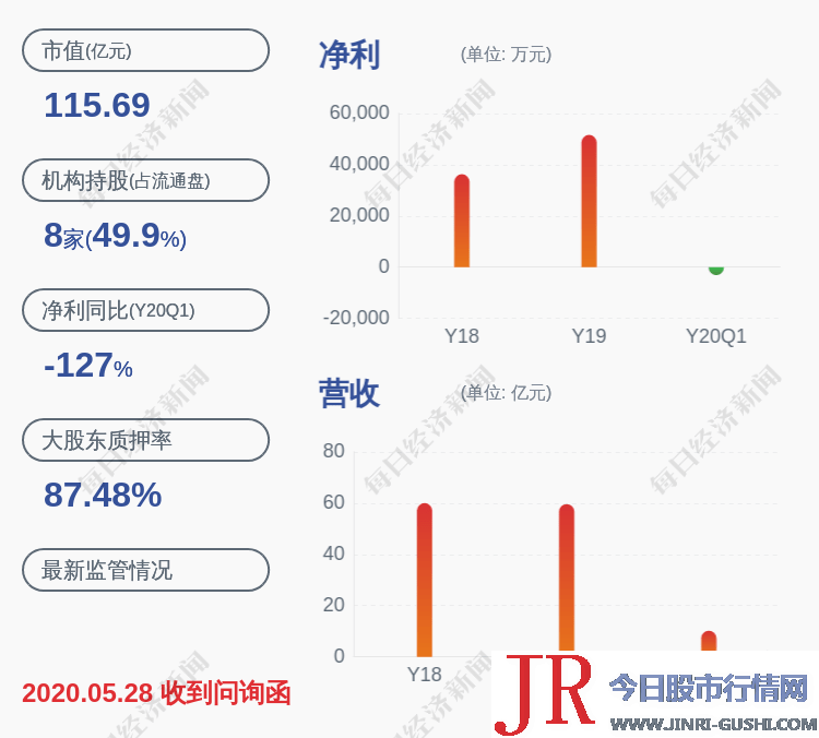  决策主力AI快讯