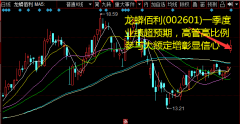 公司是少数保持高负荷的钛矿企业