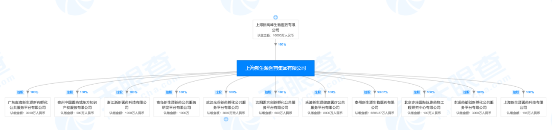 浙江神秘富豪旗下公司骤然“失控”：无法接管印章营业执照 身家3