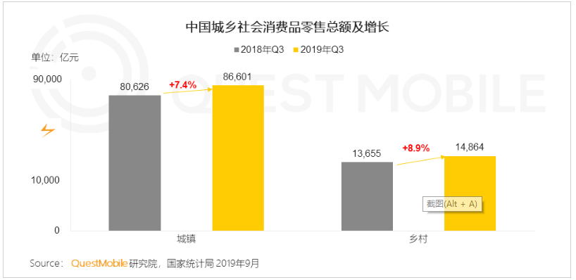 另一方也得回应外界对吃亏的一次次质疑