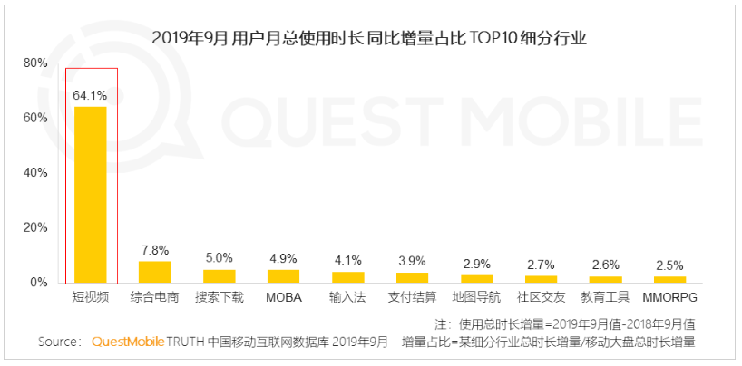 另一方也得回应外界对吃亏的一次次质疑